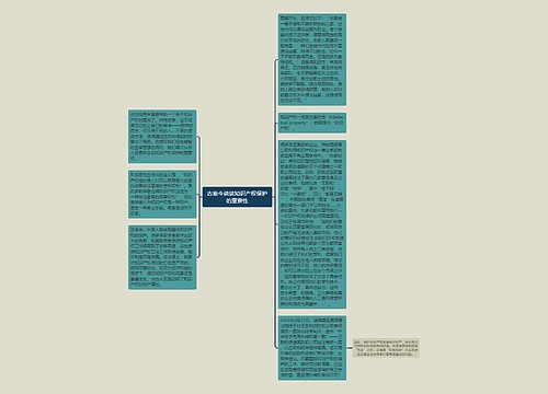 古案今谈谈知识产权保护的重要性