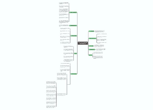 2017年6月大学英语四级阅读理解猜词技巧