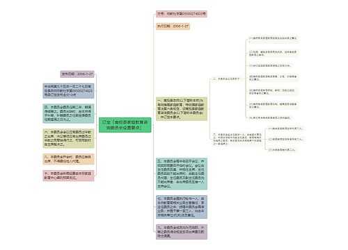 订定「南投县家庭教育咨询委员会设置要点」