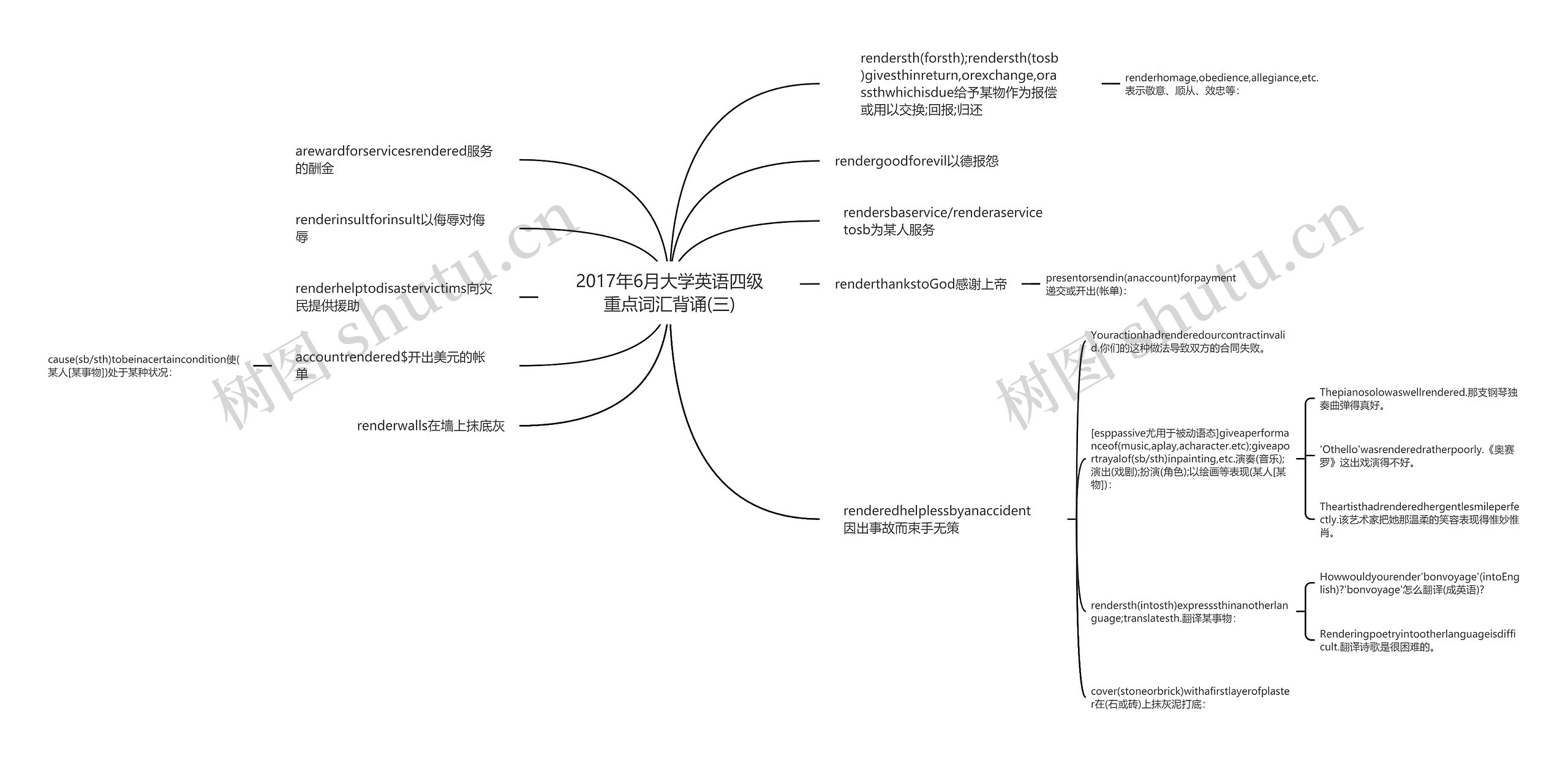 2017年6月大学英语四级重点词汇背诵(三) 2017年6月大学英语四级重点词汇背诵(三)