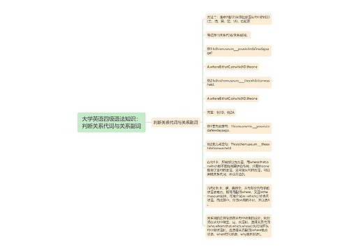 大学英语四级语法知识：判断关系代词与关系副词