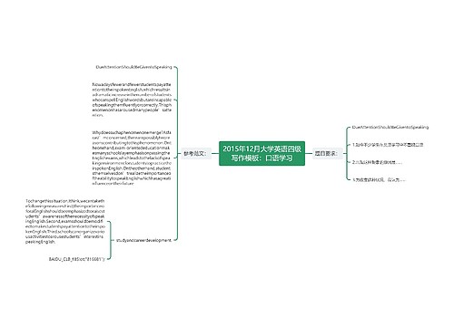 2015年12月大学英语四级写作模板：口语学习