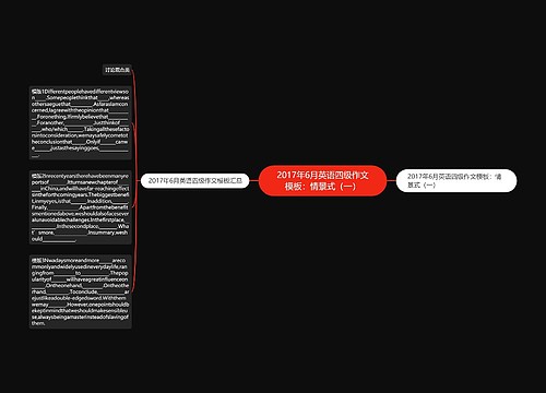 2017年6月英语四级作文模板：情景式（一）