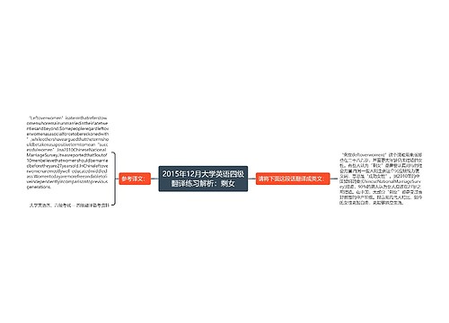 2015年12月大学英语四级翻译练习解析：剩女