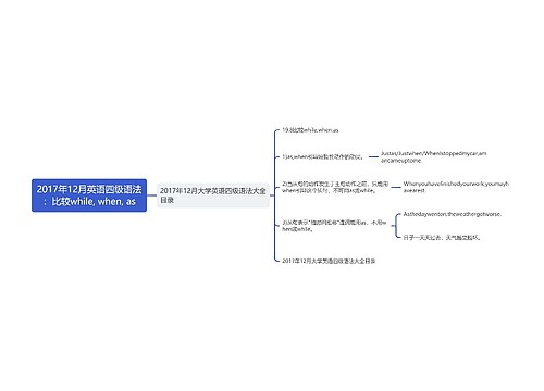 2017年12月英语四级语法：比较while, when, as