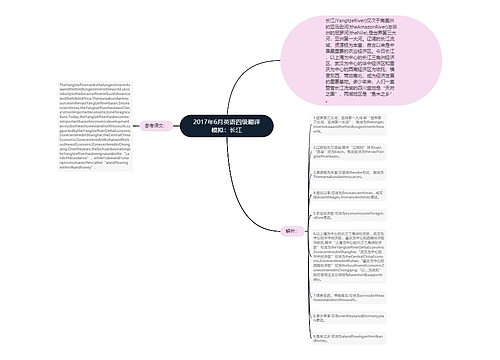 2017年6月英语四级翻译模拟：长江