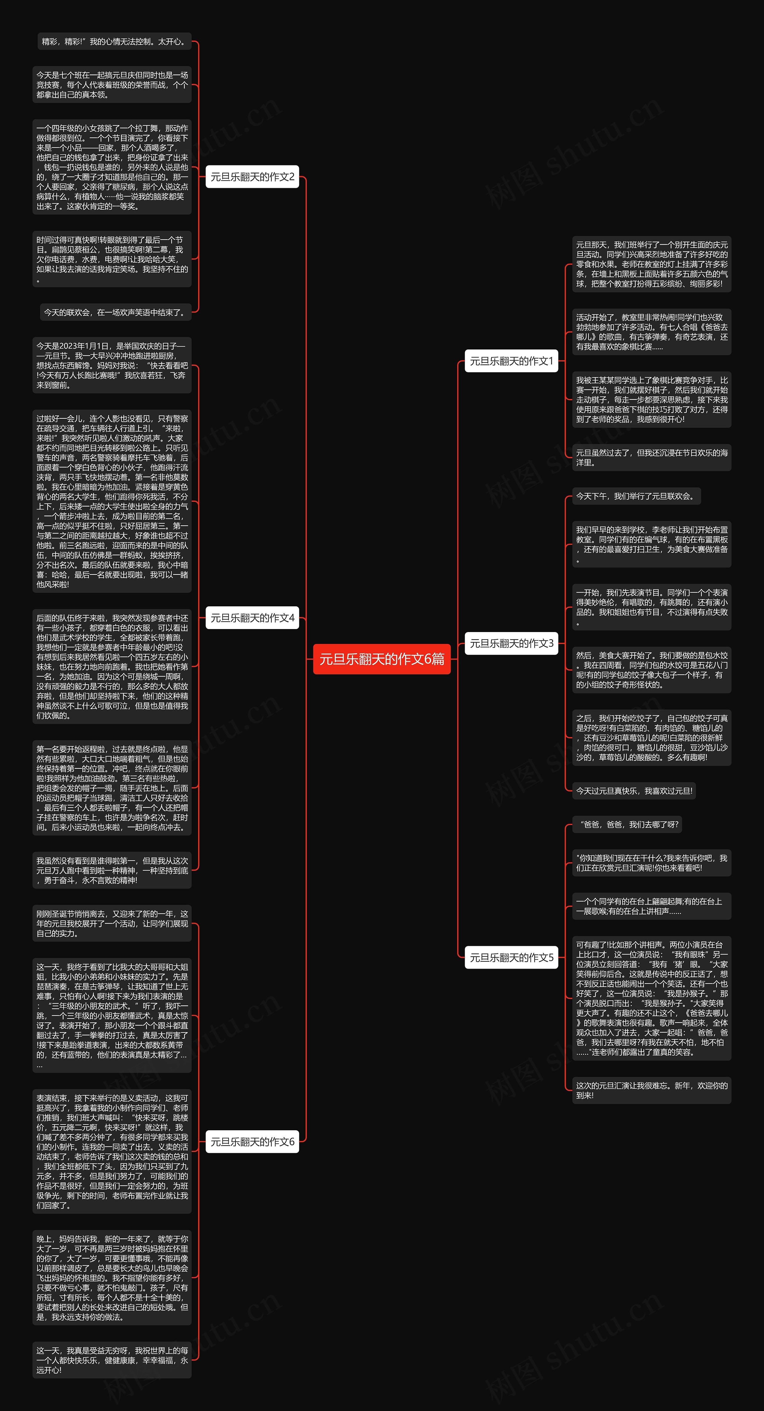 元旦乐翻天的作文6篇思维导图