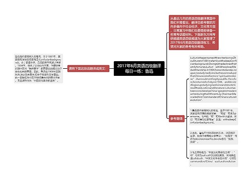 2017年6月英语四级翻译每日一练：鲁迅