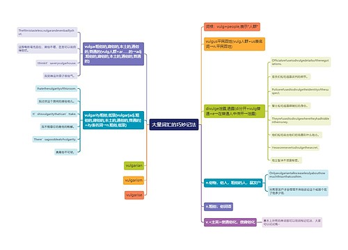 大量词汇的巧妙记法