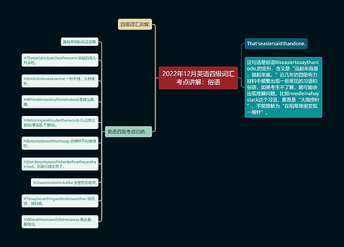 2022年12月英语四级词汇考点讲解：俗语