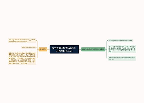 大学英语四级语法知识：并列结构作主语