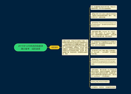 2015年12月英语四级翻译满分备考：词的选择