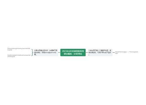 2023年6月英语四级常用语法精选：let的用法