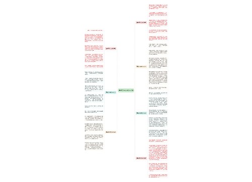 清明节作文400字7篇