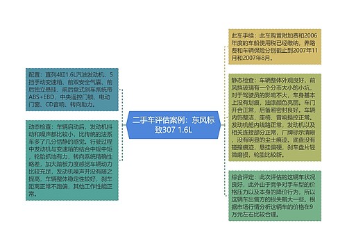 二手车评估案例：东风标致307 1.6L