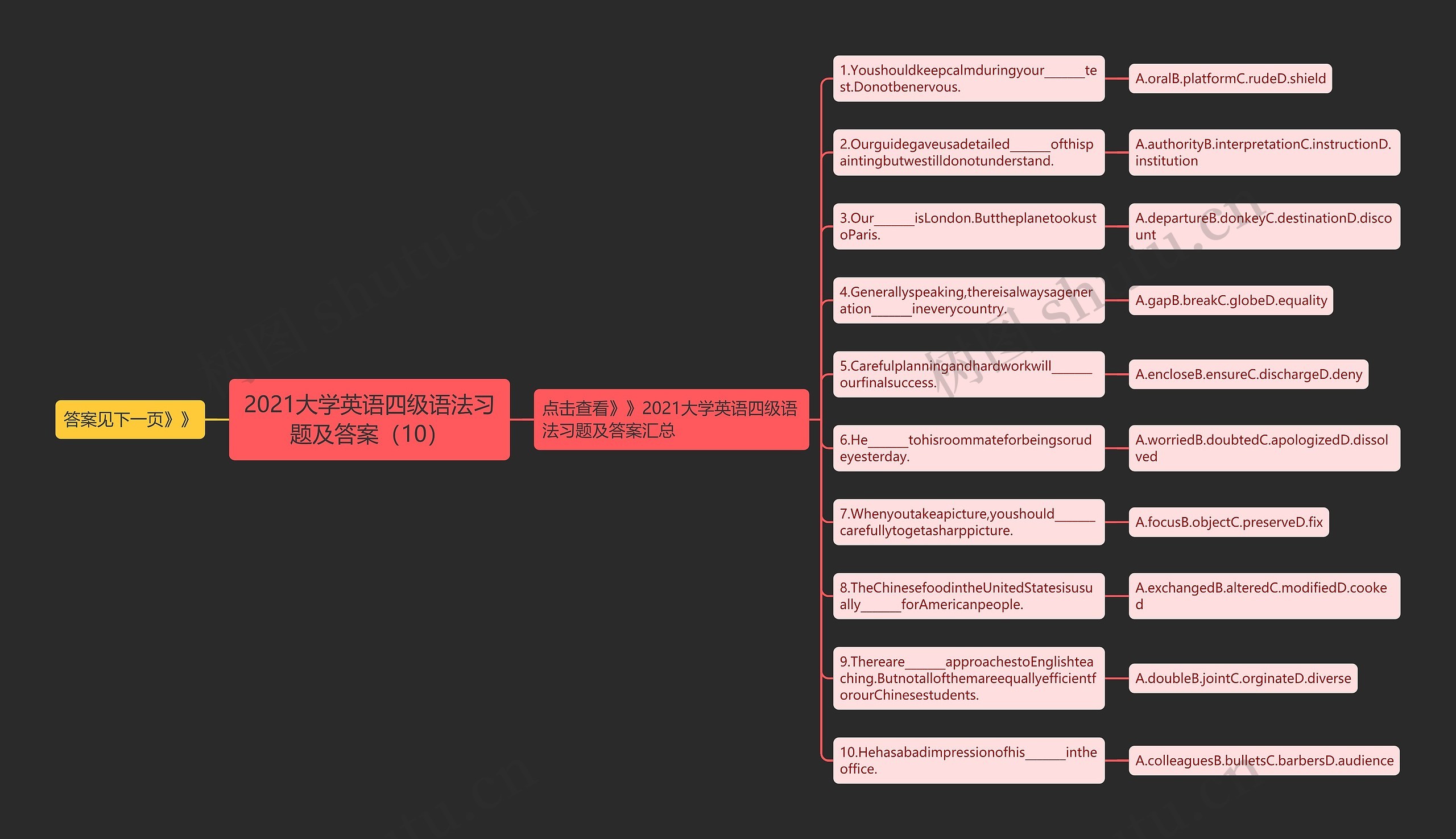 2021大学英语四级语法习题及答案（10）