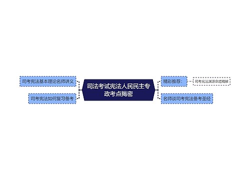 司法考试宪法人民民主专政考点揭密