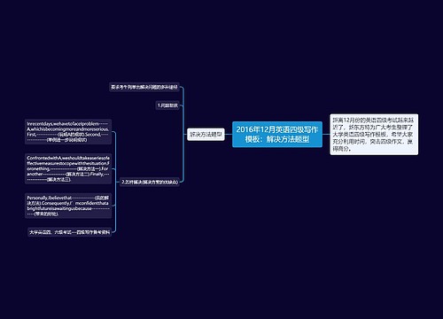 2016年12月英语四级写作模板：解决方法题型