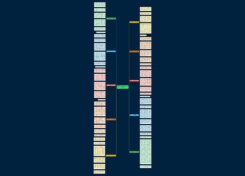 春节话题作文600字（10篇）