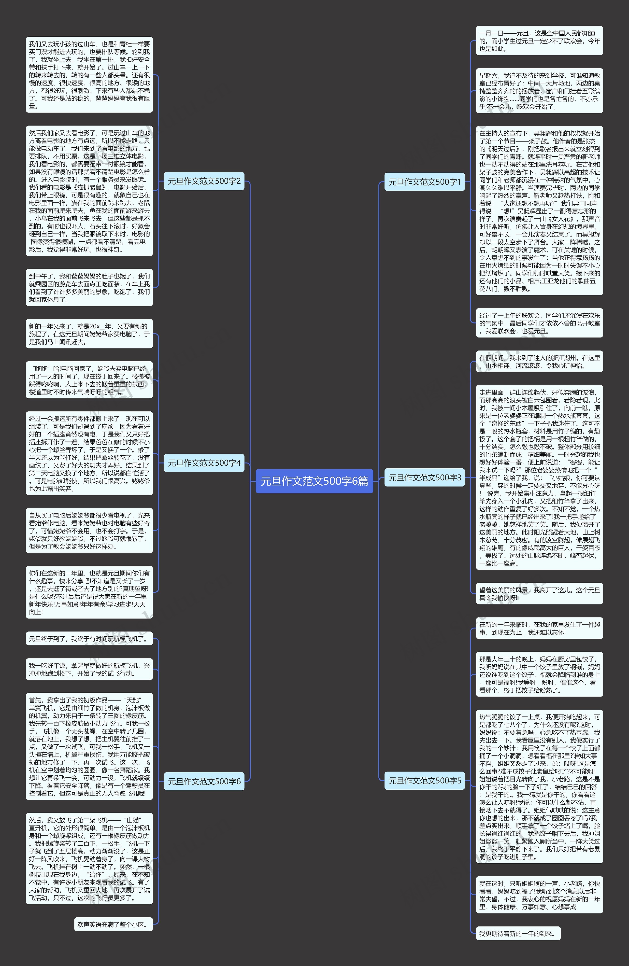 元旦作文范文500字6篇思维导图