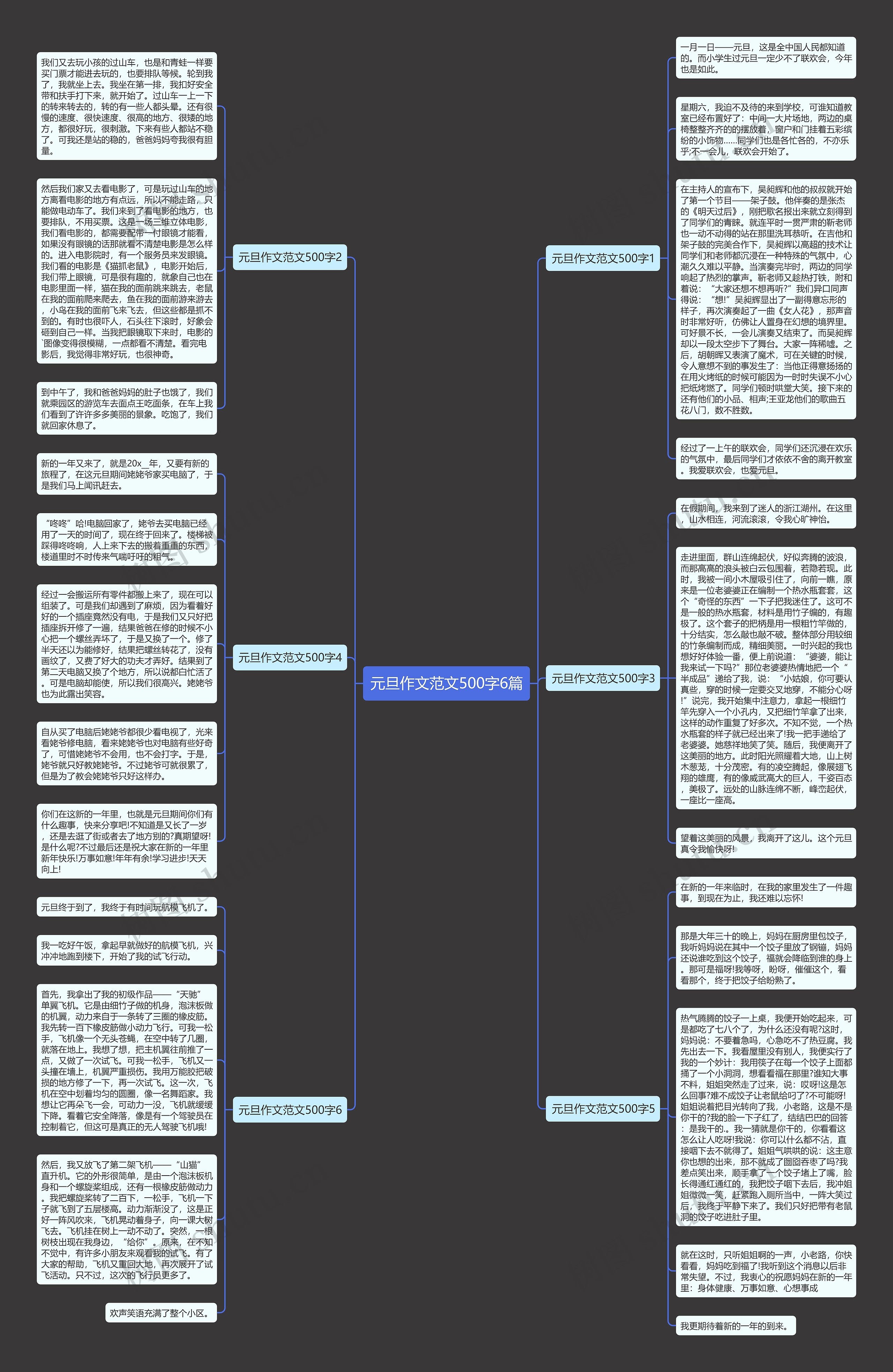 元旦作文范文500字6篇思维导图高清图 元旦作文范文500字6篇思维导图