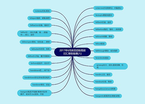 2017年6月英语四级高频词汇寒假背诵(六)