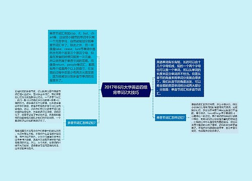 2017年6月大学英语四级背单词2大技巧