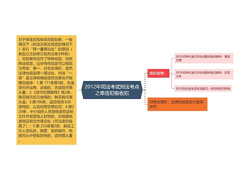 2012年司法考试刑法考点之牵连犯吸收犯