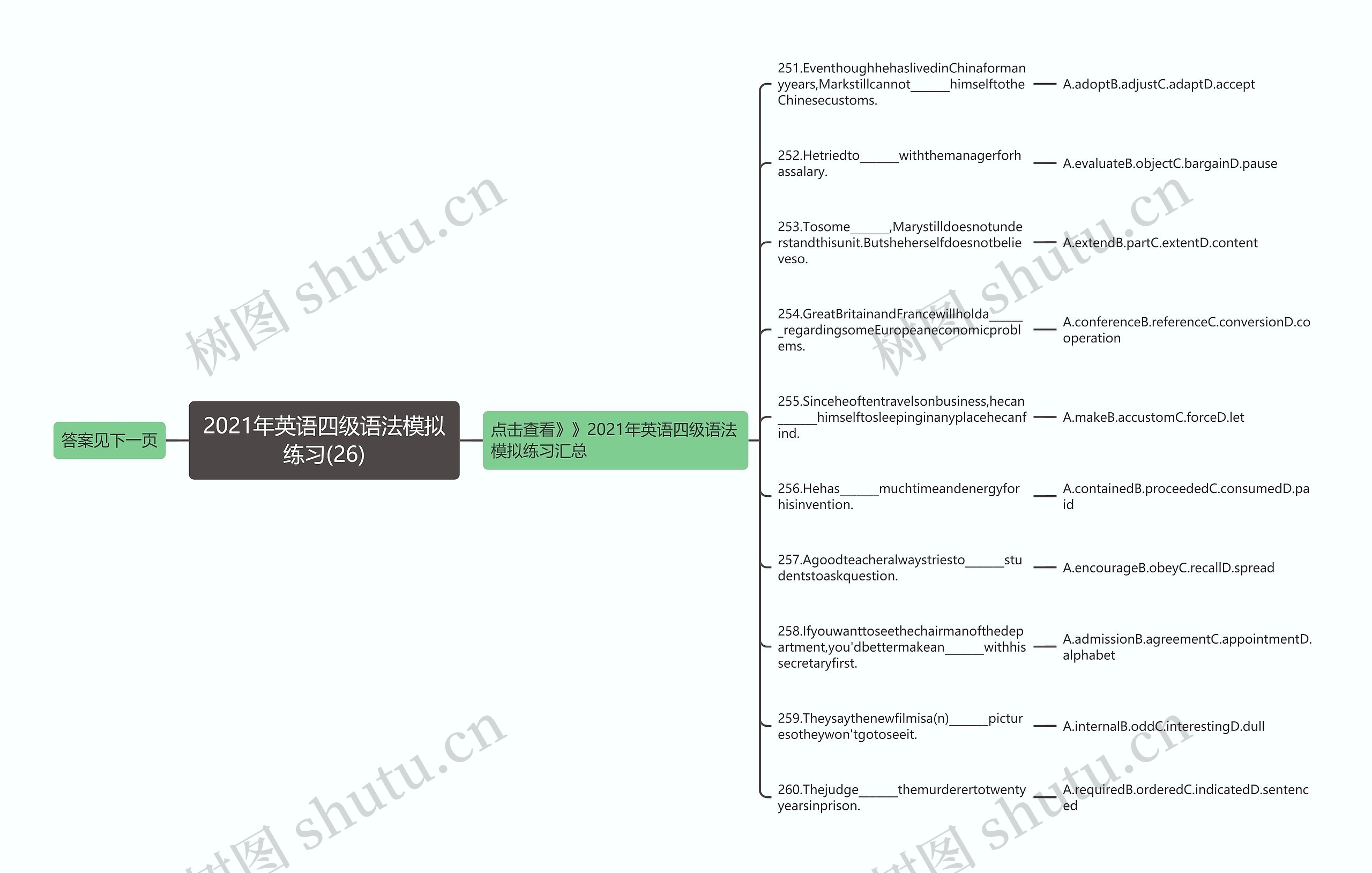 2021年英语四级语法模拟练习(26)