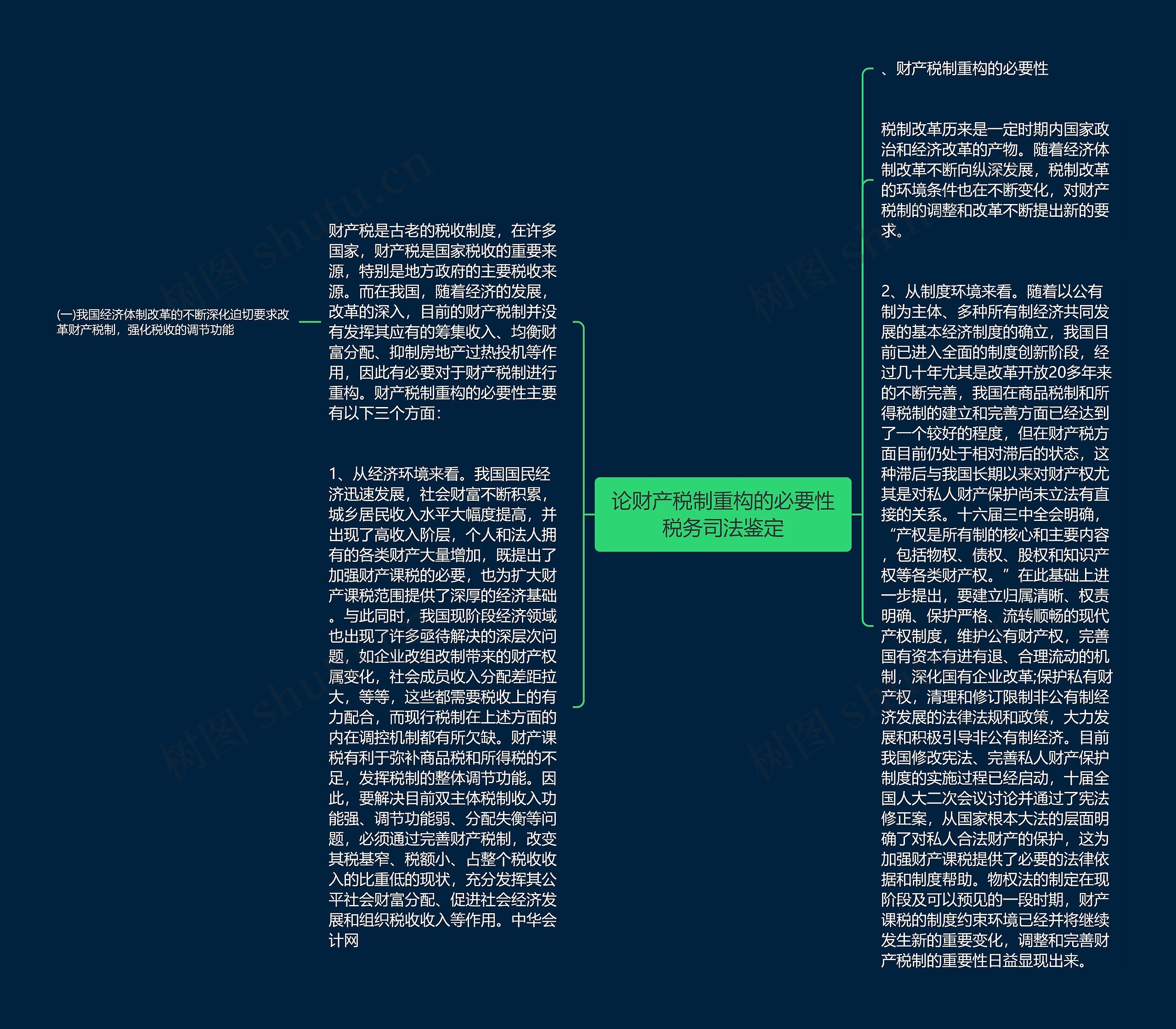 论财产税制重构的必要性税务司法鉴定