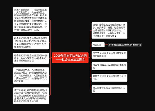 2009年国家司法考试大纲——社会主义法治理念