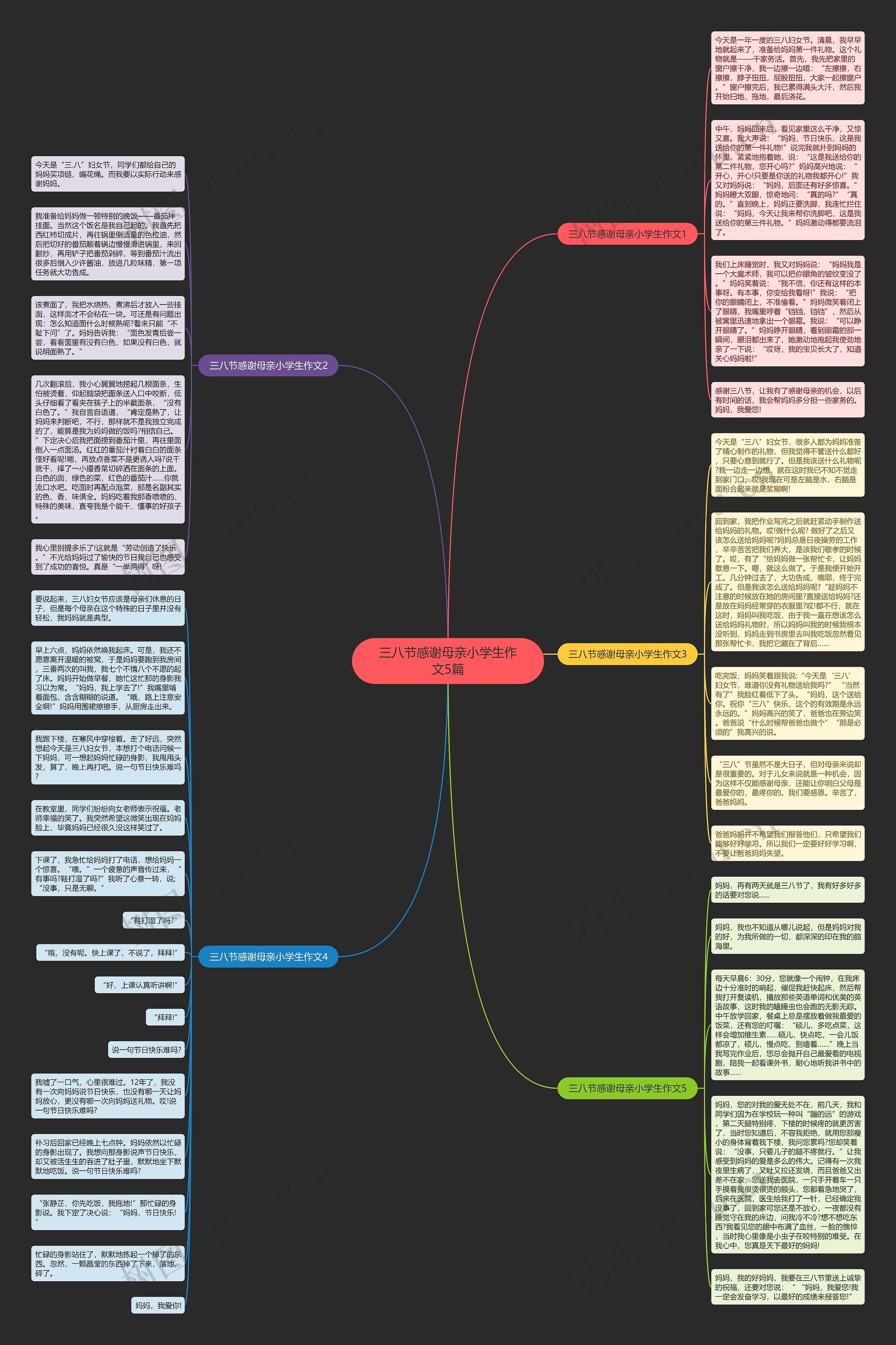 三八节感谢母亲小学生作文5篇