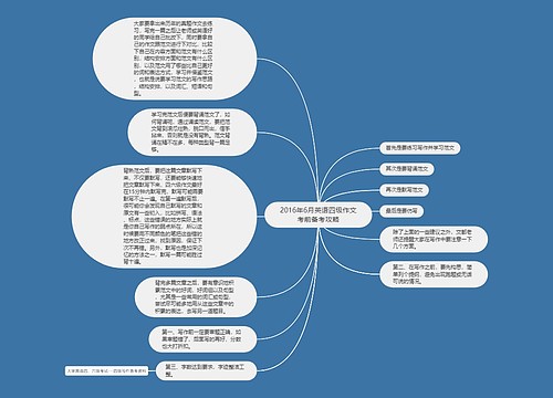 2016年6月英语四级作文考前备考攻略