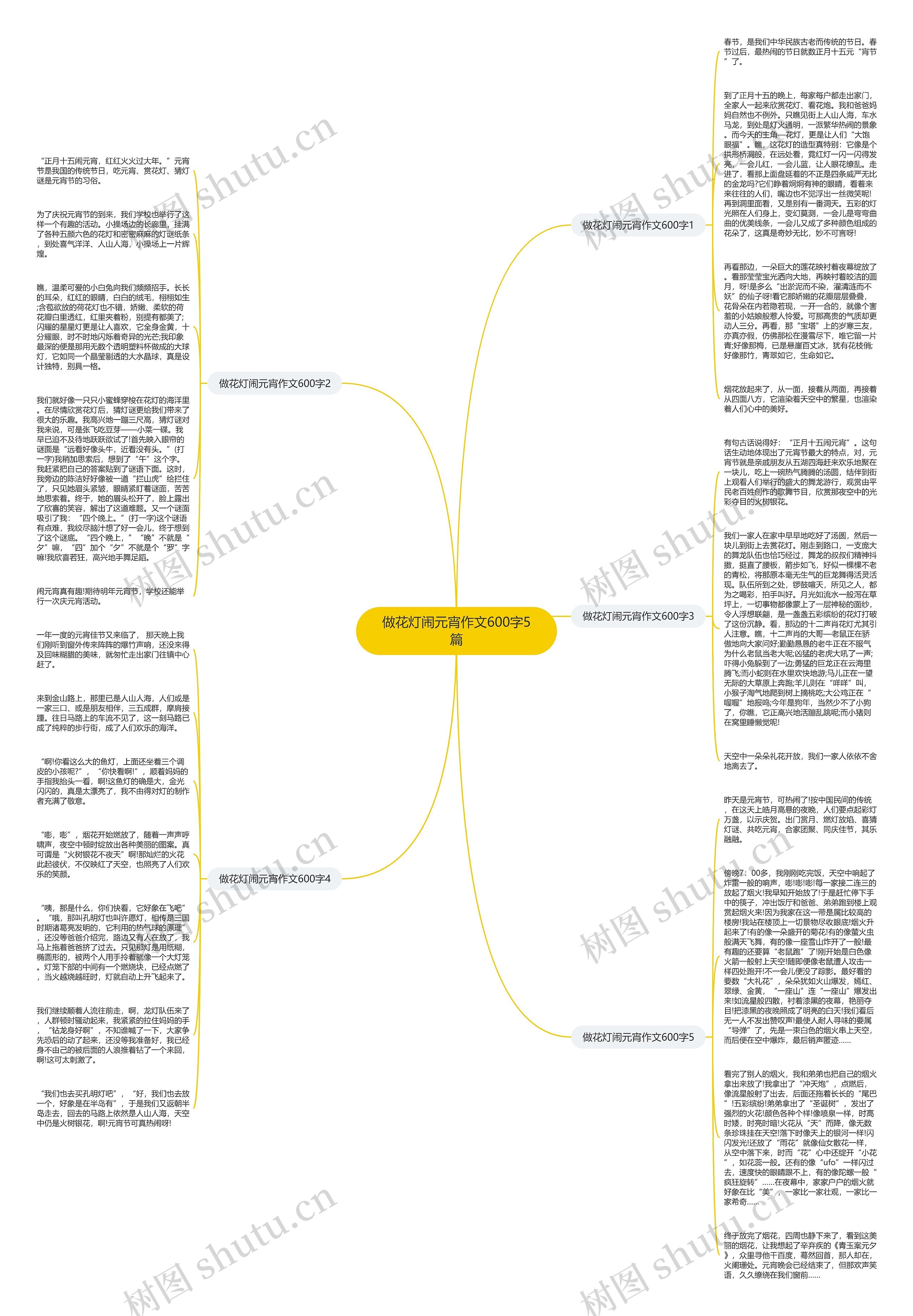 做花灯闹元宵作文600字5篇思维导图
