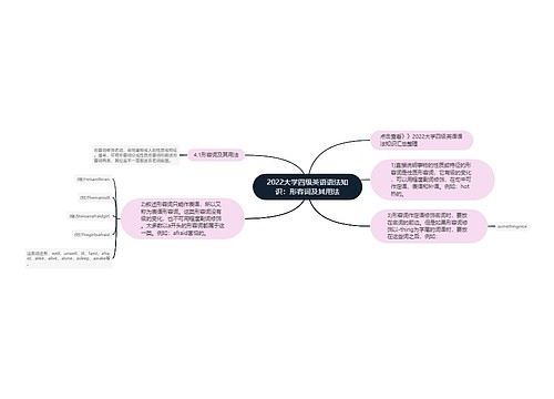 2022大学四级英语语法知识：形容词及其用法