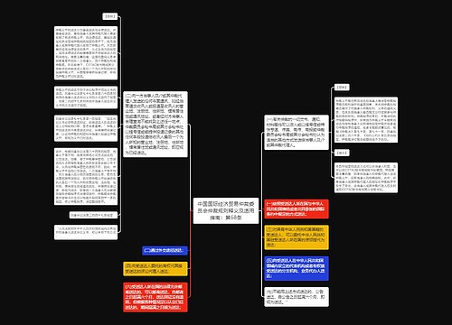 中国国际经济贸易仲裁委员会仲裁规则释义及适用指南：第68条