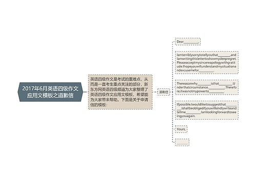 2017年6月英语四级作文应用文模板之道歉信