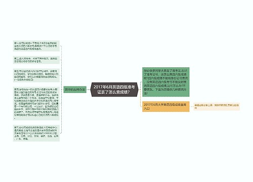 2017年6月英语四级准考证丢了怎么查成绩？