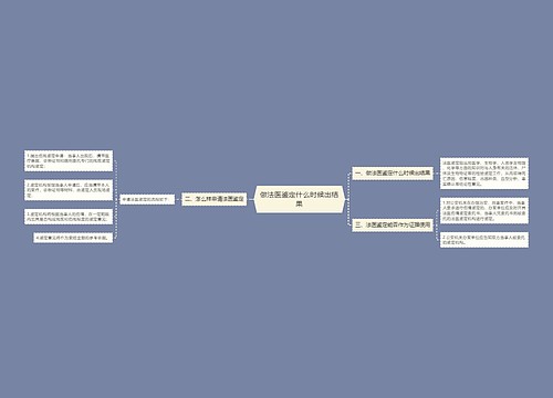 做法医鉴定什么时候出结果