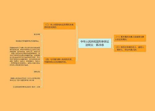 中华人民共和国刑事诉讼法释义：第28条