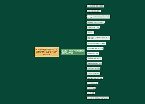 2021英语四级高频词组按词性分类：后接动名词的动词搭配