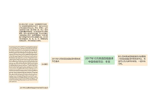 2017年12月英语四级翻译中国传统节日：冬至