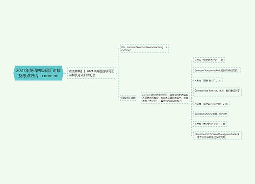 2021年英语四级词汇讲解及考点归纳：come on