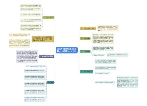 司法考试担保法重点法条精读：第五章 定 金（2）