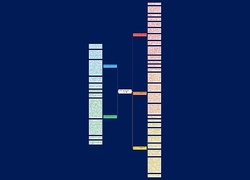 优秀五一劳动节主题作文700字5篇