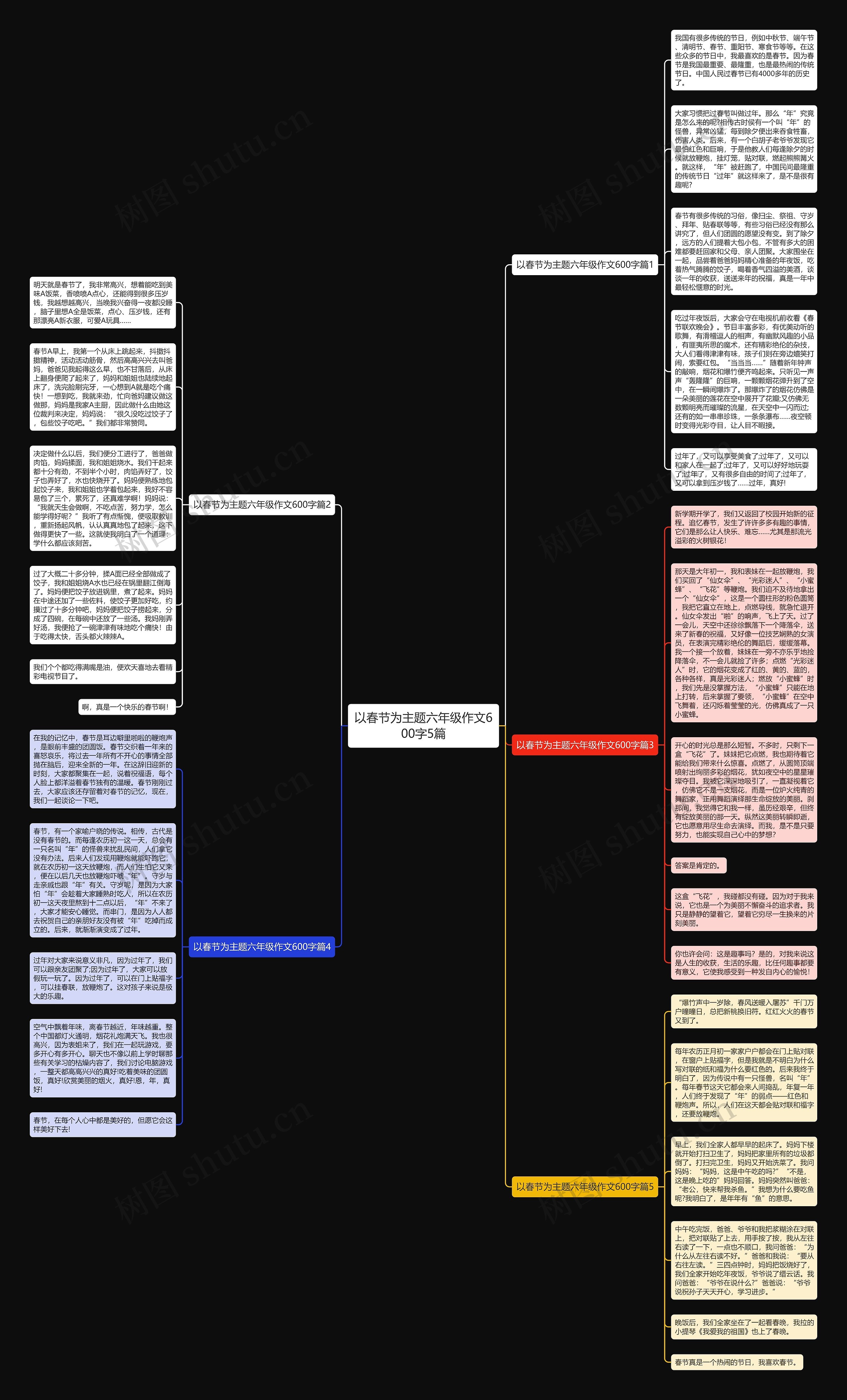 以春节为主题六年级作文600字5篇思维导图