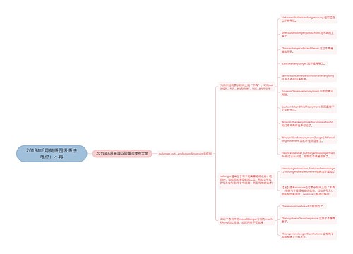 2019年6月英语四级语法考点：不再