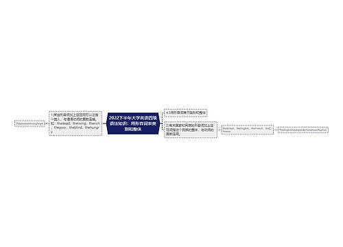 2022下半年大学英语四级语法知识：用形容词表类别和整体