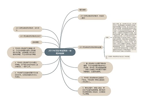 2011年司法考试刑诉一审程序案例