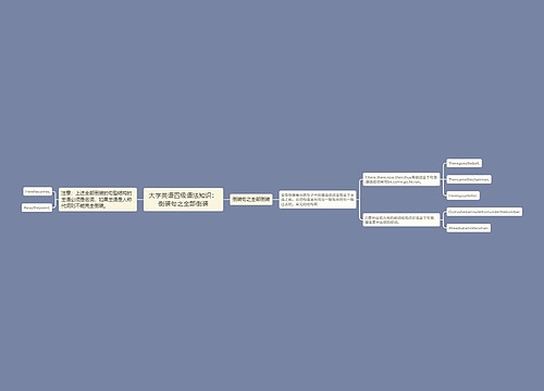 大学英语四级语法知识：倒装句之全部倒装